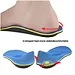 Corrective insoles for women’s heels – slim flexible orthotics for high heels, reduces ball-of-foot pain while maintaining stylish fit